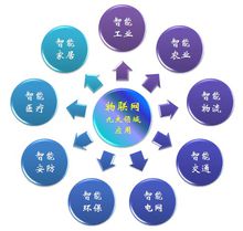 探索信息技術前沿 武漢信息傳播職業技術學院信息系統集成服務專業解讀